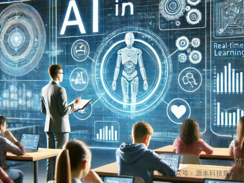 艾弗森贝博ballbet官网科技-本科生掌握大数据、云原生、AI-竞赛保研求职的“超车秘籍”来了！